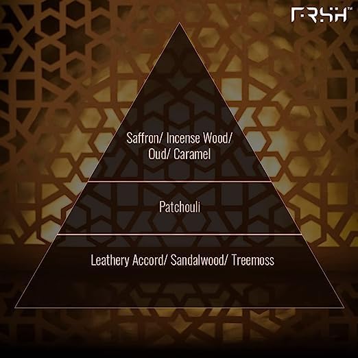 FRSH 1965 By Salman Khan High Concentration Oud EDP 100 ml